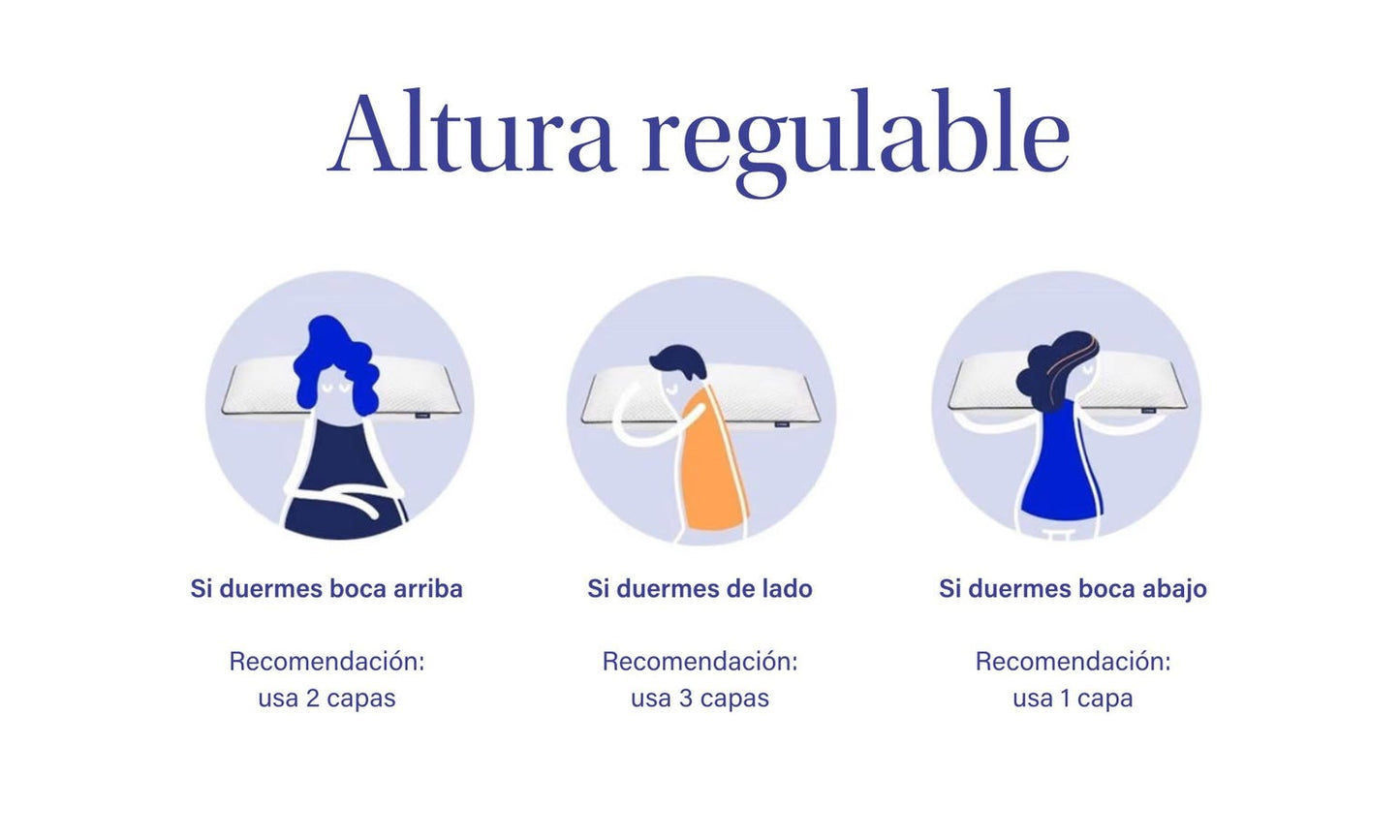 Almohada Viscoelástica Elite